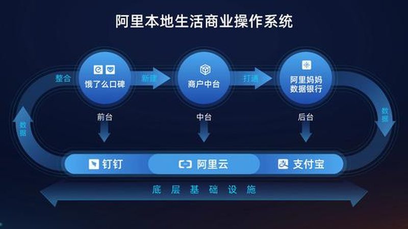 防水补漏加盟，这些注意事项你了解吗？**